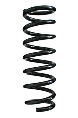 86415
