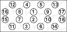 HBS224