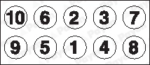 HBS112