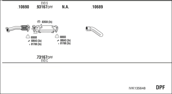 IVK135