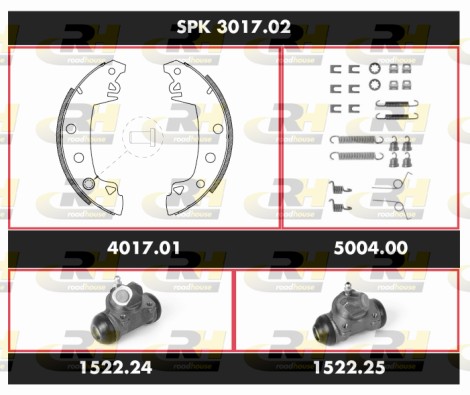 SPK 3017.02