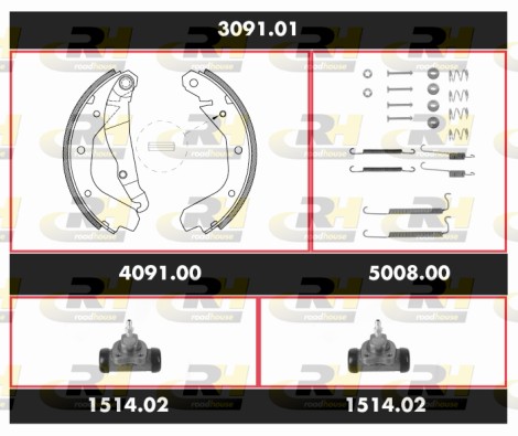 SPK 3091.01
