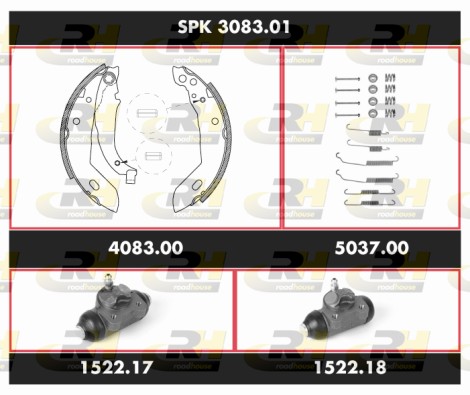 SPK 3083.01