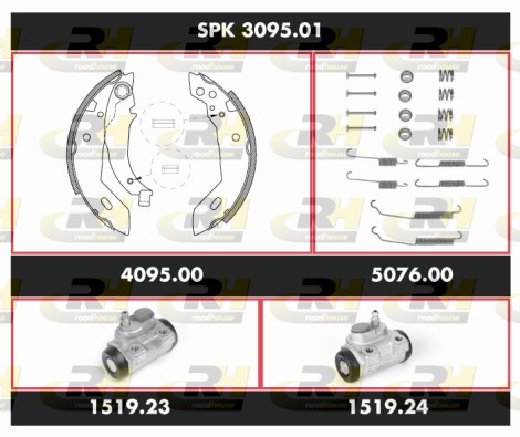 SPK 3095.01