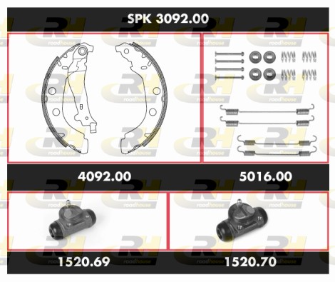 SPK 3092.00