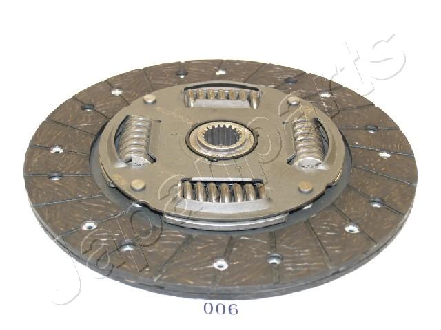 DF-006