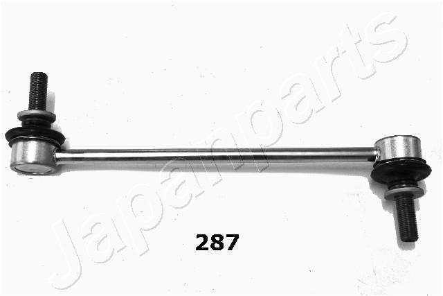 SI287