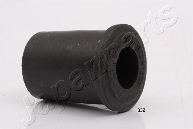 RU-332