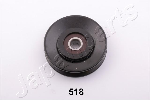 RP-518