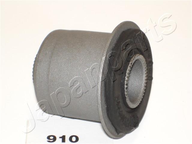 RU-910