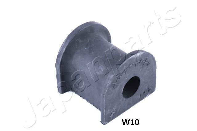 RU-W10
