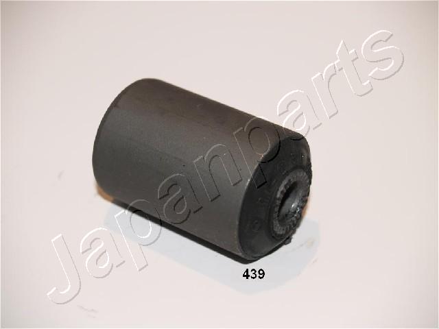 RU-439