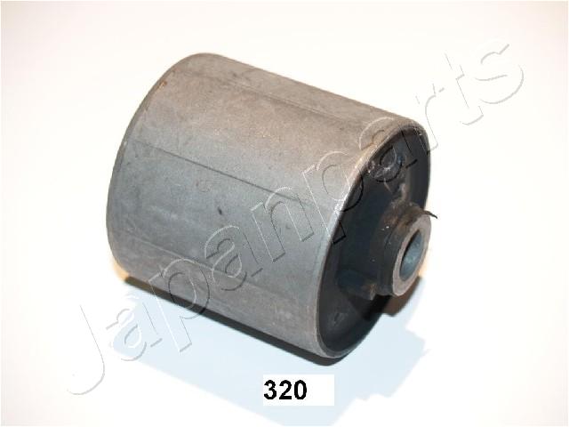 RU-320