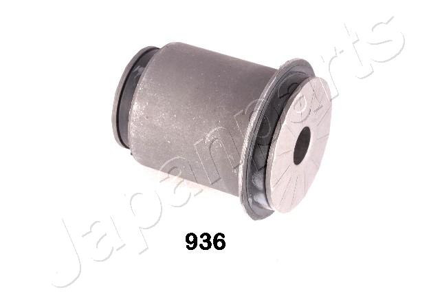 RU-936