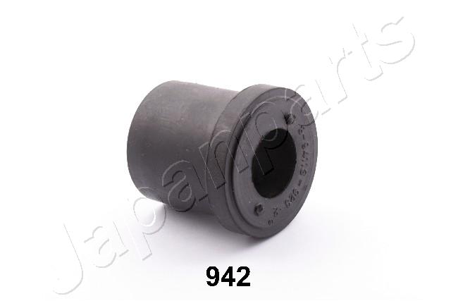 RU-942