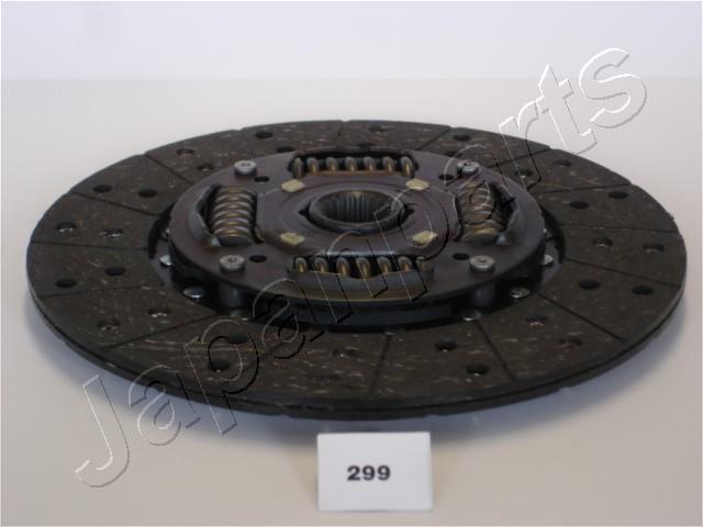 DF-299