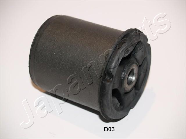 RU-D03