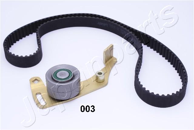 KDD-003