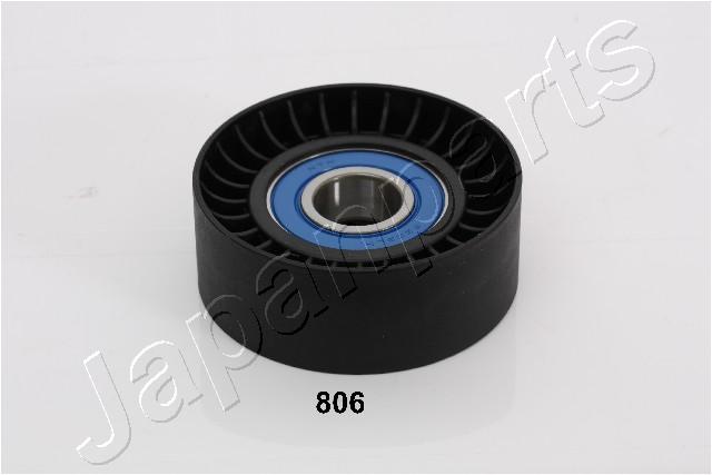 RP-806