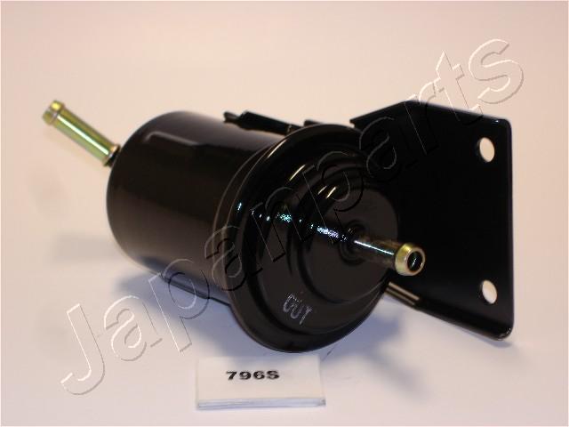 FC-796S