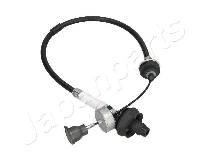 GC-0615