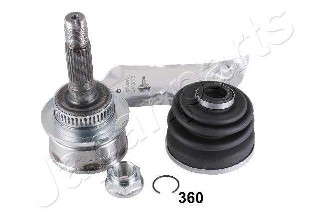 GI-360