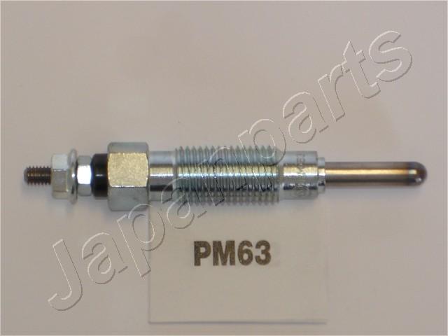 PM63