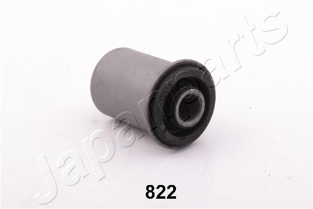 RU-822