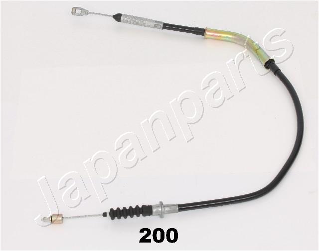 GC-200
