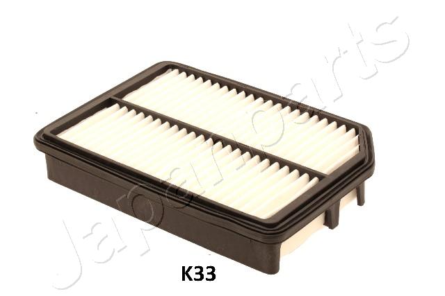 FA-K33S