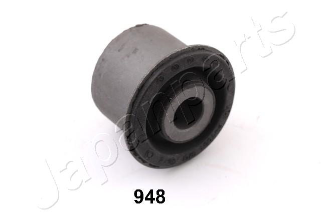 RU-948