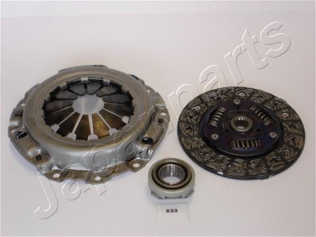 KF-633