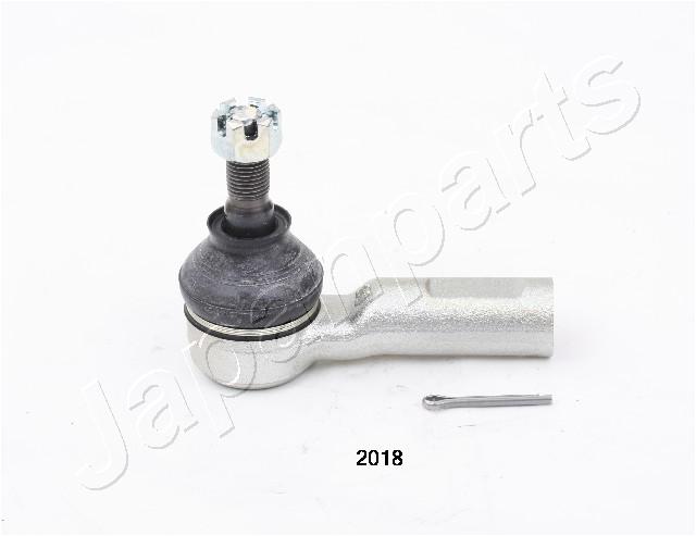 TI-2018