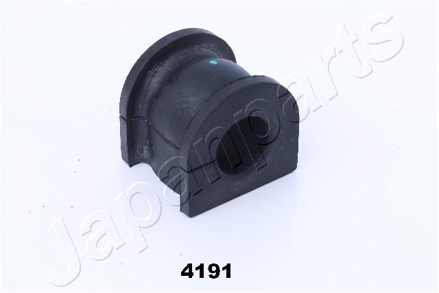 RU-4191