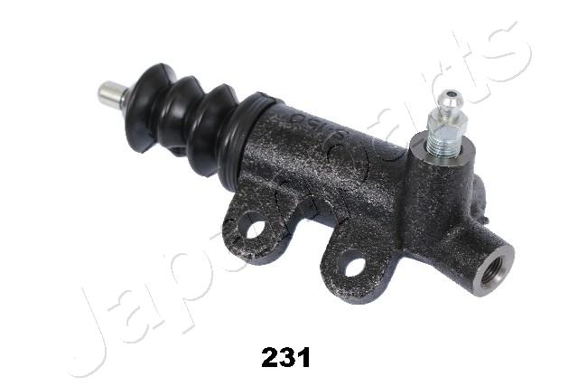 CY-231
