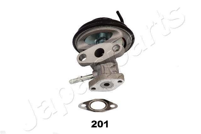 EGR201