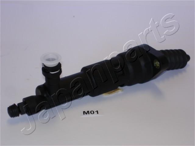CY-M01