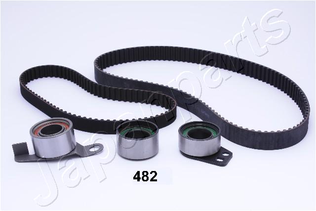 KDD-482