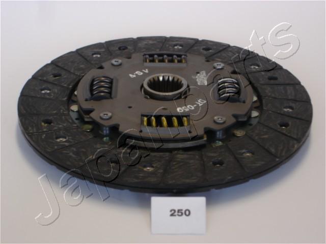 DF-250