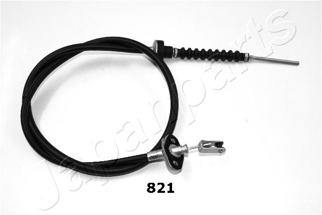 GC-821