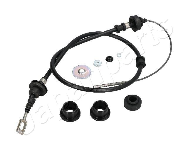 GC-0609
