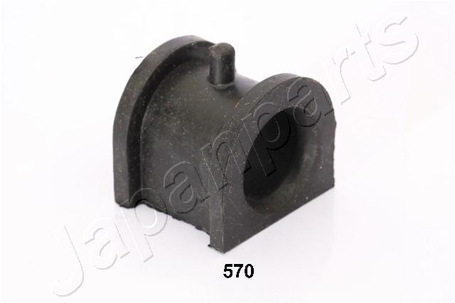 RU-570
