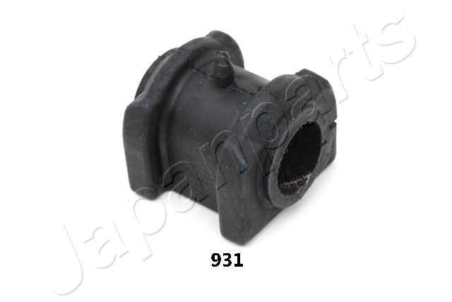 RU-931