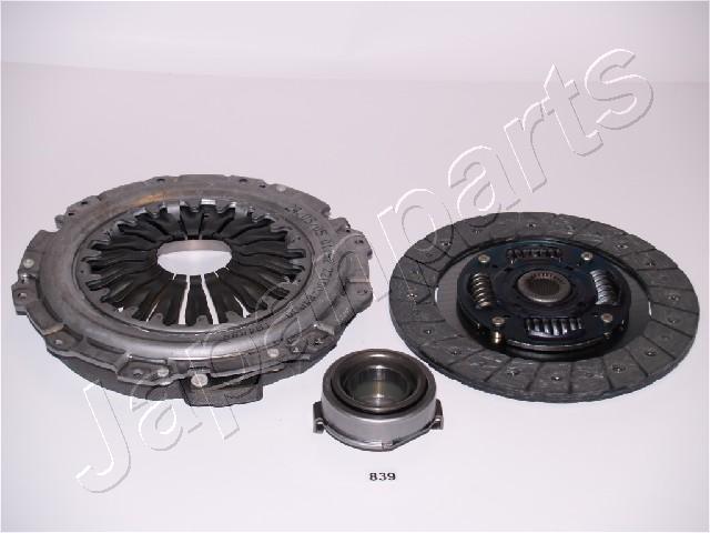 KF-839