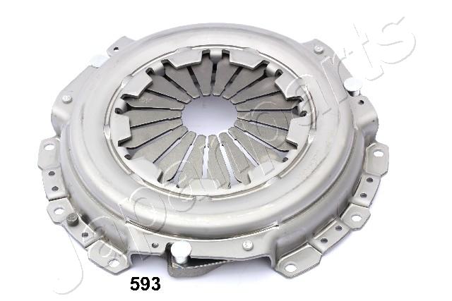 SF-593