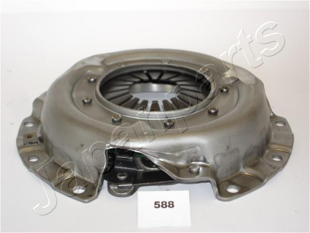 SF-588