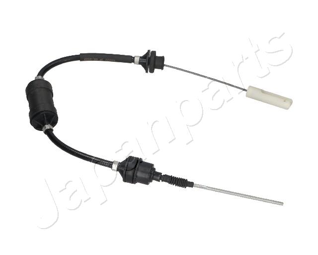 GC-0202