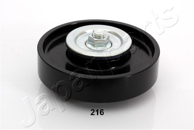 RP-216