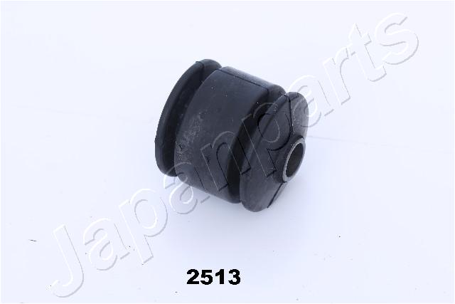 RU-2513