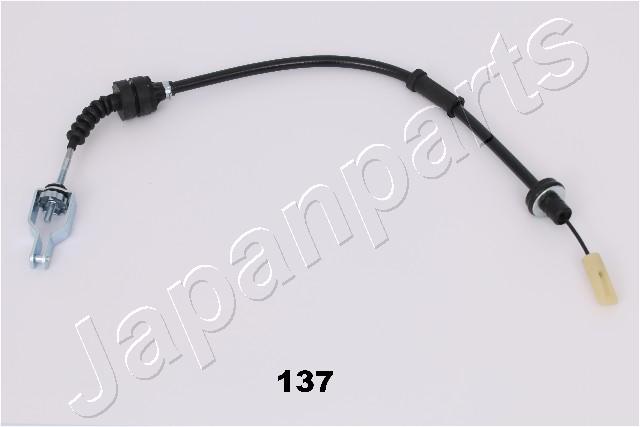 GC-137
